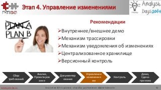 www.pm-ba.ru
Этап 4. Управление изменениями
Рекомендации
Внутреннее/внешнее демо
Механизм трассировки
Механизм уведомления об изменениях
Централизованное хранилище
Версионный контроль
Аналитик 80-го уровня: способы достижения эффективности 41
Сбор
требований
Анализ,
Проектиров
ание
Документир
ование
Управление
изменения
ми
Контроль
Демо,
Сдача-
приемка
 