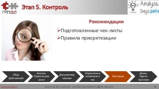 www.pm-ba.ru
Этап 5. Контроль
Рекомендации
Подготовленные чек-листы
Правила приоритезации
Аналитик 80-го уровня: способы достижения эффективности 42
Сбор
требований
Анализ,
Проектиров
ание
Документир
ование
Управление
изменения
ми
Контроль
Демо,
Сдача-
приемка
 