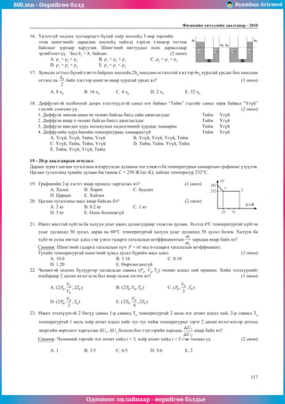 800.mn - Өөрийгөө бэлд Byambaa Avirmed
Одооноос онлайнаар - өөрийгөө бэлдье
Физикийн хичээлийн äààëãàâàð - 2010
117
117
16.	 Үрэлтгүй хөдлөх тусгаарлагч бүхий хоёр хоолойд 3 өөр төрлийн
ээлж шингэнийг дараалан хоолойд хийхэд хэрхэн тэнцвэр тогтож
байсныг зургаар харуулав. Шингэний нягтуудыг өсөх дарааллаар
эрэмбэлнэ үү. Энд h3
= h1
байсан. 	 		 (2 оноо)
А. ρ1
> ρ2
< ρ3
		 B. ρ1
> ρ2
> ρз
		 С. ρ2
< ρ1
= ρ3
D. ρ1
> ρ3
= ρ2
		 Е. ρ3
= ρ1
< ρ2
17.	 Хувьсах огтлол бүхий хэвтээ байрлах хоолойн 2S0
хөндлөн огтлолтой хэсгээр 4υ0
хурдтай урсдаг бол хөндлөн
огтлол нь байх хэсгээр шингэн ямар хурдтай урсах вэ? 					 (1 оноо)
А. 8 υ0	
B. 16 υ0	
С. 4 υ0		
D. 2 υ0		
Е. 32 υ0
18.	 Диффузитэй холбоотой доорх хэллэгүүдтэй санал нэг байвал “Тийм” гэдгийг санал зөрж байвал “Үгүй”
гэдгийг сонгоно уу.										 (2 оноо)
1. Диффузи зөвхөн шингэн төлөвт байгаа биед сайн ажиглагддаг		 Тийм	 Үгүй
2. Диффузи ямар ч төлөвт байгаа биест ажиглагддаг				 Тийм	 Үгүй
3. Диффузи явагдах хурд молекулын хөдөлгөөний хурдаас хамаарна		 Тийм	 Үгүй
4. Диффузийн хурд биеийн температураас хамаарахгүй			 Тийм	 Үгүй
А. Үгүй, Үгүй, Тийм, Үгүй		 B. Үгүй, Үгүй, Үгүй, Тийм
C. Үгүй, Тийм, Тийм, Үгүй 		 D. Тийм, Тийм, Үгүй, Тийм
Е. Тийм, Үгүй, Үгүй, Тийм
19 - 20-р даалгаврын өгөгдөл:
Дараах зурагт цагаан тугалганы ялгаруулсан дулааны тоо хэмжээ ба температурын хамаарлын графикыг үзүүлэв.
Цагаан тугалганы хувийн дулаан багтаамж С = 250 Ж/(кг-К), хайлах температур 232°С.
								
282
t2
C
Q кЖ
232
25 75
1 2
19.	 Графикийн 2-р хэсэгт ямар процесс харгалзах вэ?			 (1 оноо)
А. Халах	B. Хөрөх		 С. Буцлах
D. Царцах	 Е. Хайлах
20.	 Цагаан тугалганы масс ямар байсан бэ?				 (2 оноо)
А. 2 кг	 B. 0.2 кг		 С. 1 кг
D. 5 кг	 Е. Олох боломжгүй	
21.	 Ижил масстай хүйтэн ба халуун усыг ижил дусаагуураар ээлжлэн дусаав. Эхлээд 60
С температуртай хүйтэн
усыг дусаахад 50 дусал, дараа нь 60°С температуртай халуун усыг дусаахад 58 дусал болов. Халуун ба
хүйтэн усны нягтыг адил гэж үзвэл гадарга таталцлын коэффициентын харьцаа ямар байх вэ?
Санамж: Шингэний гадарга таталцлын хүч: F = σl энд σ-гадарга таталцлын коэффициент. 	 	
Тухайн температуртай шингэний хувьд дусал бүрийн масс адил.				 (3 оноо)
А. 10.0			 B. 1.16			 С. 0.10		
D. 1.20			 Е. Өөрчлөгдөхгүй
22.	 Чөлөөтэй хөдлөх бүлүүрээр таглагдсан саванд (Р0
, V0
, T0
) төлөвт идеал хий оршино. Хийн эзэлхүүнийг
изобараар 2 дахин ихэсгэсэн бол ямар төлөв тогтох вэ?					 (1 оноо)
A. 			 B. 		 C. 	
D. 			 E.
23.	 Ижил эзэлхүүнтэй 2 битүү савны 1-р саванд Т0
температуртай 2 моль нэг атомт идеал хий, 2-р саванд Т0
температуртай 1 моль хоёр атомт идеал хийг тус тус хийж температурыг зэрэг 2 дахин ихэсгэснээр дотоод
энергийн өөрчлөлт харгалзан ΔU1
, ΔU2
болсон бол тэдгээрийн харьцаа ямар байх вэ?
Санамж: Чөлөөний зэргийг нэг атомт хийд i = 3, хоёр атомт хийд i = 5 гэж тооцно уу.		 (2 оноо)
А. 1	 B. 3/5		 С. 6/5		 D. 5/6		 Е. 2
 