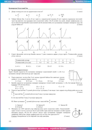 800.mn - Өөрийгөө бэлд Byambaa Avirmed
Одооноос онлайнаар - өөрийгөө бэлдье
122
122
Боловсролын Үнэлгээний Төв
3.	 Доорх нэгжүүдээс аль нь хурдатгалын нэгж вэ?						 (1 оноо)
A. 	B. 		 C. 		 D. 		 E.
4.	 Тайван байсан бие А цэгээс В цэг хүртэл а хурдатгалтай хөдлөөд В цэгт хүрмэгц хурдныхаа чиглэлийг
эсрэгээр өөрчлөн тэр хурдаараа жигд хөдөлгөөн хийж А ба В цэгийн голд ирэв. Доорх графикуудаас аль
хос нь (босоогоор) биеийн хөдөлгөөний зам ба шилжилтийн утга хугацаанаас хамаарах хамаарлыг илүү зөв
үзүүлж байна вэ?										 (2 оноо)
A. 		 B. 		 C. 		 D. 		 E.
5.	 Сурагч физикийн хичээлээр биеийн массыг 5 удаа хэмжихэд дараах утгууд гарчээ. Хэмжилтийн дундаж
утгыг олно уу. 										 (1 оноо)
Хэмжилтийн дугаар 1 2 3 4 5
Хэмжилтийн утга (дм) 6.1 6.2 5.8 5.9 6.5
A. 6.1 г	 B. 6.2 г	 C. 6.0 		 D. 6.3 		 E. 5.8 г
6 - 7-р даалгаврын өгөгдөл:							
4
a (м/с2
)
t (с)
3
2
1
1 2 3 4 5 6
Зурагт биеийн хурдатгал ба хугацааны хамаарлыг хөдөлгөөний эхний t ∈ [0; 6 c]
хугацааны завсарт ажигласан үр дүнг харуулав.
6.	 Хэрэв ажиглалт эхлэхэд бие 9 м/с анхны хурдтай байсан бол ажиглалт дуусах
үеийн (t = 6 с агшинд) хурдыг олно уу.				 (2оноо)
А. 12 м/с	 B. 21 м/с	 С. 18 м/с	 D. 9 м/с		 Е. 8 м/с
7.	 Биеийн хурдатгал хугацаанаас хамаарах хамаарлын тэгшитгэлийг хугацааны t ∈ [4c; 6c] завсарт бичнэ үү.
Санамж: СИ системд бичнэ.									 (2 оноо)
A. a = const			 B. a = 2t - 4			 C. a = 2t
D. a = 12 - 2t			 E. a = 8 - 2t
8.	 Хэрэв m масстай бие F хүчний үйлчлэлээр t хугацаанд S зам явдаг гэвэл дараах өгүүлбэрүүдийн аль нь зөв
бэ? 												 (2 оноо)
I. масстай бие хүчний үйлчлэлээр S замд t хугацаа зарцуулна
II. 2т масстай бие S замд 2t хугацаа зарцуулна
III. Ижил хугацаанд хүчний үйлчлэлээр т масстай бие зам явна
А. Зөвхөн I			 B. Зөвхөн II			 С. Зөвхөн III	
D. II ба III			 Е. III ба I
9.	 Материал цэг ХОУ хавтгай дээр тойргоор жигд эргэх хөдөлгөөн хийнэ. Хөдөлгөөнийг
O
х
y
A
V
зурагт өгсөн А цэгээс эхлэн нэг бүтэн эргэлтийн турш ажиглан материал цэгийн хурдны
векторын модуль, ОХ ба ОУ тэнхлэг дагуух хурд хугацаанаас хамаарах хамаарлын
графикийг байгуулав. Доорх графикуудын аль нь илүү зөв зурагдсан бэ?
Санамж: Координатын эх ба тойргийн төв хоёр давхцана.		 (3 оноо)
 