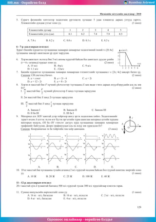 800.mn - Өөрийгөө бэлд Byambaa Avirmed
Одооноос онлайнаар - өөрийгөө бэлдье
Физикийн хичээлийн äààëãàâàð - 2010
129
129
5.	 Сурагч физикийн хичээлээр хөдөлгөөн үргэлжлэх хугацааг 5 удаа хэмжихэд дараах утгууд гарчээ.
Хэмжилтийн дундаж утгыг олно уу.								 (1 оноо)
Хэмжилтийн дугаар 1 2 3 4 5
Хэмжилтийн утга (дм) 8.1 8.2 7.8 7.9 8.5
A. 7.8 c	 B. 8.2 c	 C. 8.0 c		 D. 8.1 c		 E. 8.3 c
6 - 7-р даалгаврын өгөгдөл:
Зурагт биеийн хурдатгал хугацаанаас хамаарах хамаарлыг хөдөлгөөний эхний t ∈ [0; 6c]
4
a (м/с2
)
t (с)
3
2
1
1 2 3 4 5 6
хугацааны завсарт ажигласан үр дүнг харуулав.
6.	 Хэрэв ажиглалт эхлэхэд бие 3 м/с анхны хурдтай байсан бол ажиглалт дуусах үеийн
(t = 6 с агшинд) хурдыг олно уу.				 	 (2 оноо)
А. 15 м/с		 B. -8м/с			 С. 9 м/с		
D. 1.1 м/с		 Е. -12м/с
7.	 Биеийн хурдатгал хугацаанаас хамаарах хамаарлын тэгшитгэлийг хугацааны t ∈ [2c; 4c] завсарт бичнэ үү.
Санамж: СИ системд бичнэ.									 (2 оноо)
A. a = const		 B. a = 2t - 4		 C. a = 2t		
D. a = 12 - 2t		 E. a = 8 - 2t
8.	 Хэрэв m масстай бие F хүчний үйлчлэлээр t хугацаанд S зам явдаг гэвэл дараах өгүүлбэрүүдийн аль нь зөв
бэ?												 (2 оноо)
I. масстай бие хүчний үйлчлэлээр S замд t хугацаа зарцуулна
II. 2т масстай бие S замд 2t хугацаа зарцуулна
III. масстай бие S замд хугацаа зарцуулна
А. Зөвхөн I			 B. Зөвхөн II		 С. Зөвхөн III
D. II ба III			 Е. III ба I
9.	 Материал цэг ХОУ хавтгай дээр тойргоор жигд эргэх хөдөлгөөн хийнэ. Хөдөлгөөнийг
O
х
y
A
V
зурагт өгсөн А цэгээс эхлэн нэг бүтэн эргэлтийн турш ажиглан материал цэгийн хурдны
векторын модуль, ОХ ба ОУ тэнхлэг дагуух хурд хугацаанаас хамаарах хамаарлын
графикийг байгуулав. Доорх графикуудын аль нь илүү зөв зурагдсан бэ?
Санамж: Координатын эх ба тойргийн төв хоёр давхцана.		 (3 оноо)
А.		 B. 		 C. 		 D. 		 E.
10.	 10 кг масстай бие хугацааны тухайн агшинд 2 м/с хурдтай хөдлөж байсан бол түүний кинетик энергийг олно
уу.												 (1 оноо)
А. 10 Ж	 B. 20 Ж	 С. 25 Ж		 D. 100 Ж	 Е. 40 Ж
11 - 12-р даалгаврын өгөгдөл:
20 г масстай сум d зузаантай банзанд 500 м/с хурдтай тусаж 300 м/с хурдтайгаар нэвтлэн гарав.
11.	 Сумны импульсийн өөрчлөлтийг олно уу.							 (1 оноо)
А. 16 кг · м/с, багассан		 B. 16 кг · м/с, ихэссэн		 C. 2 кг · м/с, ихэссэн
D. 4 кг · м/с, багассан		 Е. 4 кг · м/с, ихэссэн
 