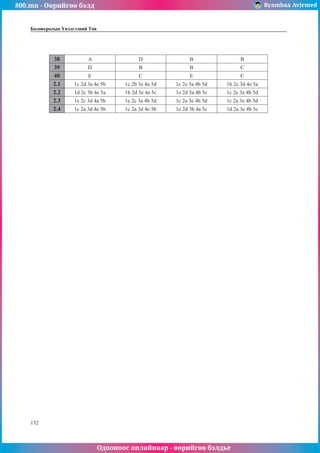 800.mn - Өөрийгөө бэлд Byambaa Avirmed
Одооноос онлайнаар - өөрийгөө бэлдье
132
Боловсролын Үнэлгээний Төв
38 A D B B
39 D B Â C
40 E C E C
2.1 1c 2d 3a 4e 5b 1c 2b 3e 4a 5d 1c 2e 3a 4b 5d 1b 2c 3d 4e 5a
2.2 1d 2c 3b 4e 5a 1b 2d 3e 4a 5c 1e 2d 3a 4b 5c 1c 2e 3a 4b 5d
2.3 1e 2c 3d 4a 5b 1e 2c 3a 4b 5d 1c 2a 3e 4b 5d 1c 2a 3e 4b 5d
2.4 1c 2a 3d 4e 5b 1c 2a 3d 4e 5b 1e 2d 3b 4a 5c 1d 2a 3e 4b 5c
 