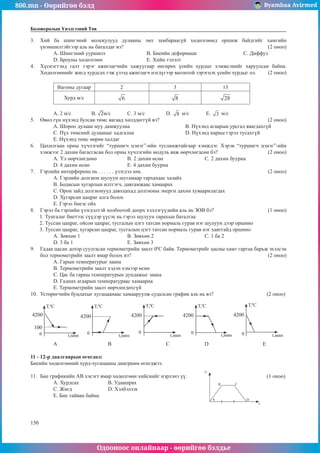 800.mn - Өөрийгөө бэлд Byambaa Avirmed
Одооноос онлайнаар - өөрийгөө бэлдье
150
150
Боловсролын Үнэлгээний Төв
3.	 Хий ба шингэний молекулууд дулааны эмх замбараагүй хөдөлгөөнд оршиж байдгийг хамгийн
үнэмшилтэйгээр аль нь баталдаг вэ?								 (2 оноо)
A. Шингэний ууршилт 			 B. Биеийн деформаци			 C. Диффуз
D. Броуны хөдөлгөөн			 E. Хийн тэлэлт
4.	 Хүснэгтэнд галт тэрэг ажиглагчийн хажуугаар өнгөрөх үеийн хурдыг хэмжсэнийг харуулсан байна.
Хөдөлгөөнийг жигд хурдсах гэж үзээд ажиглагч нэгдүгээр вагонтой зэрэгцэх үеийн хурдыг ол. (2 оноо)
Вагоны дугаар 2 3 13
Хурд м/с
A. 2 м/с	 B. м/с	 C. 3 м/с		 D. м/с 	 E. м/с
5.	 Өвөл гүн нүхэнд булсан төмс яагаад хөлддөггүй вэ?						 (2 оноо)
А. Шороо дулаан муу дамжуулна			 B. Нүхэнд агаарын урсгал явагдахгүй
С. Нүх төмсний дулааныг хадгална			 D. Нүхэнд нарны гэрэл тусахгүй
E. Нүхэнд төмс өөрөө халдаг
6.	 Цахилгаан орны хүчлэгийг “туршигч цэнэг”-ийн тусламжтайгаар хэмждэг. Хэрэв “туршигч цэнэг”-ийн
хэмжээг 2 дахин багасгасан бол орны хүчлэгийн модуль яаж өөрчлөгдсөн бэ?			 (2 оноо)
A. Үл өөрчлөгдөнө		 B. 2 дахин өснө			 C. 2 дахин буурна
D. 4 дахин өснө			 E. 4 дахин буурна
7.	 Гэрлийн интерференц нь . . . . . . үзэгдэл юм.							 (2 оноо)
А. Гэрлийн долгион шулуун шугамаар тархахаас хазайх
В. Бодисын хугарлын илтгэгч, давтамжаас хамаарах
С. Орон зайд долгионууд давхцахад долгионы энерги дахин хуваарилагдах
D. Хугарсан цацраг алга болох
E. Гэрэл биеэс ойх
8.	 Гэрэл ба гэрлийн үзэгдэлтэй холбоотой доорх хэллэгүүдийн аль нь ЗӨВ бэ?			 (1 оноо)
1. Тунгалаг биетээс сүүдэр үүсэх нь гэрэл шулуун тарахын баталгаа
2. Туссан цацраг, ойсон цацраг, тусгалын цэгт татсан нормаль гурав нэг шулуун дээр оршино
3. Туссан цацраг, хугарсан цацраг, тусгалын цэгт татсан нормаль гурав нэг хавтгайд оршино
А. Зөвхөн 1			В. Зөвхөн 2			 С. 1 ба 2
D. 3 ба 1			 E. Зөвхөн 3
9.	 Гадаа цасан дотор суулгасан термометрийн заалт 00
С байв. Термометрийг цасны хамт гартаа барьж эхэлсэн
бол термометрийн заалт ямар болох вэ?							 (2 оноо)
А. Гарын температурыг заана				
В. Термометрийн заалт хэдэн хэмээр өснө
С. Цас ба гарны температурын дундажыг заана		
D. Гаднах агаарын температураас хамаарна
E. Термометрийн заалт өөрчлөгдөхгүй
10.	 Устөрөгчийн буцлахыг хугацаанаас хамааруулж судалсан график аль нь вэ?			 (2 оноо)
T,0
C
t,мин
0
T,0
C
t,мин
0
T,0
C
t,мин
0
T,0
C
t,мин
0
T,0
C
t,мин
0
4200 4200 4200 4200 4200
100
A		
B			C		D			E
11 - 12-р даалгаврын өгөгдөл:
Биеийн хөдөлгөөний хурд-хугацааны диаграмм өгөгджээ.
11.	 Бие графикийн АВ хэсэгт ямар хөдөлгөөн хийснийг нэрлэнэ үү.				 (1 оноо)
А. Хурдсах		В. Удаашрах 				
А
B C
D
U
t
С. Жигд		 D. Хэлбэлзэх		
E. Бие тайван байна
 