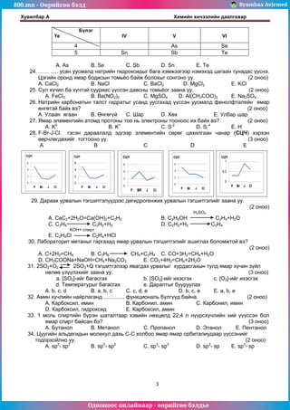 800.mn - Өөрийгөө бэлд Byambaa Avirmed
Одооноос онлайнаар - өөрийгөө бэлдье
Хувилбар А Химийн хичээлийн даалгавар
3
Бүлэг
Үе IV V VI
4 As Se
5 Sn Sb Te
A. As B. Se C. Sb D. Sn E. Te
24. …… ..... усан уусмалд натрийн гидроксидыг бага хэмжээгээр нэмэхэд цагаан тунадас үүснэ.
Цэгийн оронд ямар бодисын томьёо байж болохыг сонгоно уу. (2 оноо)
А. CaCl2 В. NaCl С. BaCl2 D. MgCl2 Е. KCl
25. Сул хүчил ба хүчтэй сууриас үүссэн давсны томьёог заана уу. (2 оноо)
A. FeCl3 B. Ba(NO2)2 C. MgSO4 D. Al(CH3COO)3 E. Na2SO4
26. Натрийн карбонатын талст гидратыг усанд уусгахад үүссэн уусмалд фенолфталейн ямар
өнгөтэй байх вэ? (2 оноо)
А. Улаан ягаан В. Өнгөгүй С. Шар D. Хөх Е. Улбар шар
27. Ямар элементийн атомд протоны тоо нь электроны тооноос их байх вэ? (2 оноо)
А. K0
B. K+
C. S-2
D. Si
-4
E. H-
28. F-Br-J-Cl гэсэн дараалалд эдгээр элементийн сөрөг цахилгаан чанар (СЦЧ) хэрхэн
өөрчлөгдөхийг тогтооно уу. (3 оноо)
A B C D E
29. Дараах урвалын тэгшитгэлүүдээс дегидрогенжих урвалын тэгшитгэлийг заана уу.
(2 оноо)
H2SO4
A. CaC2+2H2O=Ca(OH)2+C2H2 B. C2H5OH C2H4+H2O
C. C2H4 C2H2+H2 D. C2H2+H2 C2H4
KOH+ спирт
Е. C2H5Cl C2H4+HCl
30. Лабораторит метаныг гаргахад ямар урвалын тэгшитгэлийг ашиглах боломжтой вэ?
(2 оноо)
А. C+2H2=CH4 B. C3H8 CH4+C2H4 C. CO+3H2=CH4+H2O
D. CH3COONa+NaOH=CH4+Na2CO3 E. CO2+4H2=CH4+2H2O
31. 2SO2+O2 2SO3+Q тэгшитгэлээр явагдах урвалыг хурдасгахын тулд ямар хүчин зүйл
нөлөө үзүүлэхийг заана уу. (3 оноо)
а. [SO2]-ийг багасгах b. [SO2]-ийг ихэсгэх c. [O2]-ийг ихэсгэх
d. Температурыг багасгах e. Даралтыг бууруулах
A. b, c, d B. a, b, c C. c, d, e D. b, c, e E. a, b, e
32. Амин хүчлийн найрлаганд .............. функциональ бүлгүүд байна. (2 оноо)
А. Карбоксил, имин В. Карбонил, амин С. Карбонил, имин
D. Карбоксил, гидроксид Е. Карбоксил, амин
33. 1 моль спиртийн бүрэн шаталтаар хэвийн нөхцөлд 22,4 л нүүрсхүчлийн хий үүүссэн бол
ямар спирт байсан бэ? (3 оноо)
А. Бутанол В. Метанол С. Пропанол D. Этанол Е. Пентанол
34. Цуугийн альдегидын молекул дахь С-С холбоо ямар ямар орбиталиудаар үүссэнийг
тодорхойлно уу. (2 оноо)
A. sp2
- sp2
B. sp3
- sp2
C. sp3
- sp3
D. sp2
- sp E. sp3
- sp
 