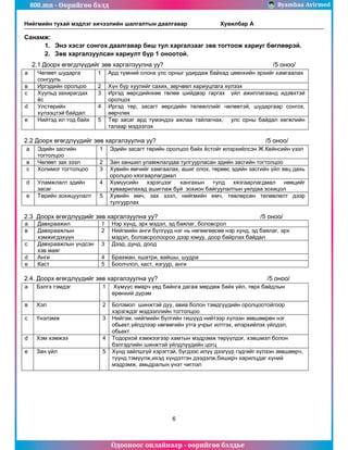 800.mn 2013 social studies a by byambaa avirmed | PDF