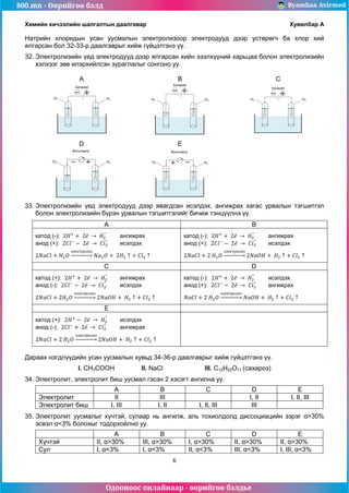 800.mn 2014 chemistry a by byambaa avirmed | PDF