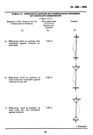 800.pdf