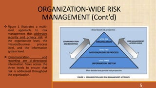 ORGANIZATION-WIDE RISK
MANAGEMENT (Cont’d)
 Figure 1 illustrates a multi-
level approach to risk
management that addresses
security and privacy risk at
the organization level, the
mission/business process
level, and the information
system level.
 Communication and
reporting are bi-directional
information flows across the
three levels to ensure that
risk is addressed throughout
the organization.
5
 