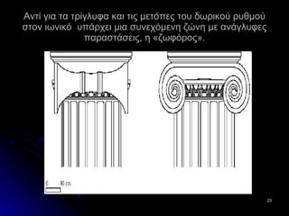 Αντί για τα τρίγλυφα και τις μετόπες του δωρικού ρυθμού στον ιωνικό  υπάρχει μια συνεχόμενη ζώνη με ανάγλυφες παραστάσεις, η «ζωφόρος». 
