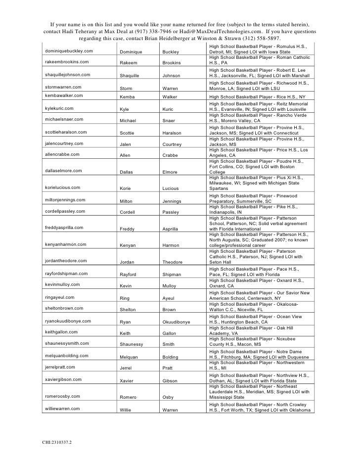800 Of These Domain Names Images, Photos, Reviews