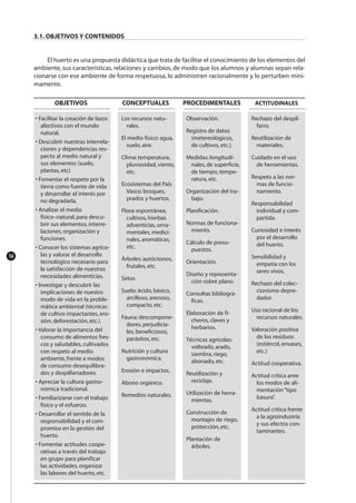 14
3.1. OBJETIVOS Y CONTENIDOS
El huerto es una propuesta didáctica que trata de facilitar el conocimiento de los elementos del
ambiente, sus características, relaciones y cambios, de modo que los alumnos y alumnas sepan rela-
cionarse con ese ambiente de forma respetuosa, lo administren racionalmente y lo perturben míni-
mamente.
OBJETIVOS CONCEPTUALES PROCEDIMENTALES ACTITUDINALES
• Facilitar la creación de lazos
afectivos con el mundo
natural.
• Descubrir nuestras interrela-
ciones y dependencias res-
pecto al medio natural y
sus elementos (suelo,
plantas, etc).
• Fomentar el respeto por la
tierra como fuente de vida
y desarrollar el interés por
no degradarla.
• Analizar el medio
físico–natural, para descu-
brir sus elementos, interre-
laciones, organización y
funciones.
• Conocer los sistemas agríco-
las y valorar el desarrollo
tecnológico necesario para
la satisfacción de nuestras
necesidades alimenticias.
• Investigar y descubrir las
implicaciones de nuestro
modo de vida en la proble-
mática ambiental (técnicas
de cultivo impactantes, ero-
sión, deforestación, etc.).
• Valorar la importancia del
consumo de alimentos fres-
cos y saludables, cultivados
con respeto al medio
ambiente, frente a modos
de consumo desequilibra-
dos y despilfarradores.
• Apreciar la cultura gastro-
nómica tradicional.
• Familiarizarse con el trabajo
físico y el esfuerzo.
• Desarrollar el sentido de la
responsabilidad y el com-
promiso en la gestión del
huerto.
• Fomentar actitudes coope-
rativas a través del trabajo
en grupo para planificar
las actividades, organizar
las labores del huerto, etc.
Los recursos natu-
rales.
El medio físico: agua,
suelo, aire.
Clima: temperatura,
pluviosidad, viento,
etc.
Ecosistemas del País
Vasco: bosques,
prados y huertos.
Flora: espontánea,
cultivos, hierbas
adventicias, orna-
mentales, medici-
nales, aromáticas,
etc.
Árboles: autóctonos,
frutales, etc.
Setos
Suelo: ácido, básico,
arcilloso, arenoso,
compacto, etc.
Fauna: descompone-
dores, perjudicia-
les, beneficiosos,
parásitos, etc.
Nutrición y cultura
gastronómica.
Erosión e impactos.
Abono orgánico.
Remedios naturales.
Observación.
Registro de datos
(metereológicos,
de cultivos, etc.).
Medidas: longitudi-
nales, de superficie,
de tiempo, tempe-
ratura, etc.
Organización del tra-
bajo.
Planificación.
Normas de funciona-
miento.
Cálculo de presu-
puestos.
Orientación.
Diseño y representa-
ción sobre plano.
Consultas bibliográ-
ficas.
Elaboración de fi-
cheros, claves y
herbarios.
Técnicas agrícolas:
volteado, arado,
siembra, riego,
abonado, etc.
Reutilización y
reciclaje.
Utilización de herra-
mientas.
Construcción de
montajes de riego,
protección, etc.
Plantación de
árboles.
Rechazo del despil-
farro.
Reutilización de
materiales.
Cuidado en el uso
de herramientas.
Respeto a las nor-
mas de funcio-
namiento.
Responsabilidad
individual y com-
partida.
Curiosidad e interés
por el desarrollo
del huerto.
Sensibilidad y
empatía con los
seres vivos.
Rechazo del colec-
cionismo depre-
dador.
Uso racional de los
recursos naturales.
Valoración positiva
de los residuos
(estiércol, envases,
etc.)
Actitud cooperativa.
Actitud crítica ante
los modos de ali-
mentación“tipo
basura”.
Actitud crítica frente
a la agroindustria
y sus efectos con-
taminantes.
 