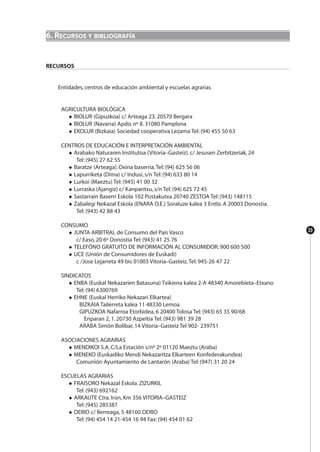 23
6. RECURSOS Y BIBLIOGRAFÍA
RECURSOS
Entidades, centros de educación ambiental y escuelas agrarias
AGRICULTURA BIOLÓGICA
◆ BIOLUR (Gipuzkoa) c/ Arteaga 23. 20570 Bergara
◆ BIOLUR (Navarra) Apdo. nº 8. 31080 Pamplona
◆ EKOLUR (Bizkaia) Sociedad cooperativa Lezama Tel: (94) 455 50 63
CENTROS DE EDUCACIÓN E INTERPRETACIÓN AMBIENTAL
◆ Arabako Naturaren Institutoa (Vitoria–Gasteiz). c/ Jesusen Zerbitzeriak, 24
Tel: (945) 27 62 55
◆ Baratze (Arteaga). Oxina baserria.Tel: (94) 625 56 06
◆ Lapurriketa (Dima) c/ Indusi, s/n Tel: (94) 633 80 14
◆ Lurkoi (Maeztu) Tel: (945) 41 00 32
◆ Lurraska (Ajangiz) c/ Kanpantxu, s/n Tel: (94) 625 72 45
◆ Sastarrain Baserri Eskola 102 Postakutxa 20740 ZESTOA Tel: (943) 148115
◆ Zabalegi Nekazal Eskola (ENARA O.E.) Soraluze kalea 3 Entlo. A 20003 Donostia.
Tel: (943) 42 88 43
CONSUMO
◆ JUNTA ARBITRAL de Consumo del País Vasco
c/ Easo, 20 6º Donostia Tel: (943) 41 25 76
◆ TELEFÓNO GRATUITO DE INFORMACIÓN AL CONSUMIDOR: 900 600 500
◆ UCE (Unión de Consumidores de Euskadi)
c /Jose Lejarreta 49 bis 01003 Vitoria–Gasteiz.Tel: 945-26 47 22
SINDICATOS
◆ ENBA (Euskal Nekazarien Batasuna) Txikiena kalea 2-A 48340 Amorebieta–Etxano
Tel: (94) 6300769
◆ EHNE (Euskal Herriko Nekazari Elkartea)
BIZKAIA Tailerreta kalea 11 48330 Lemoa
GIPUZKOA Nafarroa Etorbidea, 6 20400 Tolosa Tel: (943) 65 35 90/68
Enparan 2, 1. 20730 Azpeitia Tel: (943) 981 39 28
ARABA Simón Bolibar, 14 Vitoria–Gasteiz Tel 902- 239751
ASOCIACIONES AGRARIAS
◆ MENDIKOI S.A. C/La Estación s/nº 2º 01120 Maeztu (Araba)
◆ MENEKO (Euskadiko Mendi Nekazaritza Elkarteen Konfederakundea)
Comunión Ayuntamiento de Lantarón (Araba) Tel: (947) 31 20 24
ESCUELAS AGRARIAS
◆ FRAISORO Nekazal Eskola. ZIZURKIL
Tel: (943) 692162
◆ ARKAUTE Ctra. Irún, Km 356 VITORIA–GASTEIZ
Tel: (945) 285387
◆ DERIO c/ Berreaga, 5 48160 DERIO
Tel: (94) 454 14 21-454 16 94 Fax: (94) 454 01 62
 