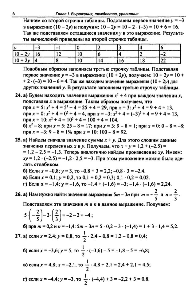 готовые домашние задания по алгебре 7 класс макарычев ю а готовые домашние задания по алгебре 7 класс макарычев ю а