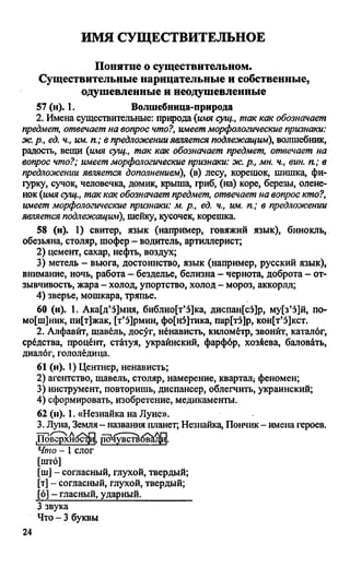 ГДЗ (решебник) Русский язык 6 класс Лидман-Орлова
