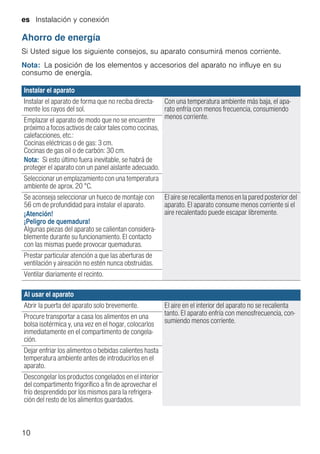 es Instalación y conexión
10
Ahorro de energía
Si Usted sigue los siguiente consejos, su aparato consumirá menos corriente.
Nota: La posición de los elementos y accesorios del aparato no influye en su
consumo de energía.
Instalar el aparato
Instalar el aparato de forma que no reciba directa-
mente los rayos del sol.
Con una temperatura ambiente más baja, el apa-
rato enfría con menos frecuencia, consumiendo
menos corriente.Emplazar el aparato de modo que no se encuentre
próximo a focos activos de calor tales como cocinas,
calefacciones, etc.:
Cocinas eléctricas o de gas: 3 cm.
Cocinas de gas oil o de carbón: 30 cm.
Nota: Si esto último fuera inevitable, se habrá de
proteger el aparato con un panel aislante adecuado.
Seleccionar un emplazamiento con una temperatura
ambiente de aprox. 20 °C.
Se aconseja seleccionar un hueco de montaje con
56 cm de profundidad para instalar el aparato.
¡Atención!
¡Peligro de quemadura!
Algunas piezas del aparato se calientan considera-
blemente durante su funcionamiento. El contacto
con las mismas puede provocar quemaduras.
El aire se recalienta menos en la pared posterior del
aparato. El aparato consume menos corriente si el
aire recalentado puede escapar libremente.
Prestar particular atención a que las aberturas de
ventilación y aireación no estén nunca obstruidas.
Ventilar diariamente el recinto.
Al usar el aparato
Abrir la puerta del aparato solo brevemente. El aire en el interior del aparato no se recalienta
tanto. El aparato enfría con menosfrecuencia, con-
sumiendo menos corriente.
Procure transportar a casa los alimentos en una
bolsa isotérmica y, una vez en el hogar, colocarlos
inmediatamente en el compartimento de congela-
ción.
Dejar enfriar los alimentos o bebidas calientes hasta
temperatura ambiente antes de introducirlos en el
aparato.
Descongelar los productos congelados en el interior
del compartimento frigorífico a fin de aprovechar el
frío desprendido por los mismos para la refrigera-
ción del resto de los alimentos guardados.
 