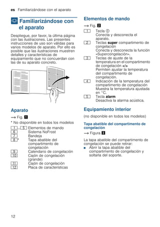 es Familiarizándose con el aparato
12
* Familiarizándose con
el aparato
Familiarizándoseconelaparato Despliegue, por favor, la última página
con las ilustraciones. Las presentes
instrucciones de uso son válidas para
varios modelos de aparato. Por ello es
posible que las ilustraciones muestren
detalles y características de
equipamiento que no concuerdan con
las de su aparato concreto.
Aparato
~ Fig. !
* No disponible en todos los modelos
Elementos de mando
~ Fig. "
Equipamiento interior
(no disponible en todos los modelos)
Tapa abatible del compartimento de
congelación
~ Figura #
La tapa abatible del compartimento de
congelación se puede retirar:
■ Abrir la tapa abatible del
compartimento de congelación y
soltarla del soporte.
(...H Elementos de mando
P Sistema NoFrost
X Bandeja
`* Tapa abatible del
compartimento de
congelación
h Calendario de congelación
)" Cajón de congelación
(grande)
)* Cajón de congelación
)2 Placa de características
( Tecla #
Conecta y desconecta el
aparato.
0 Teclas super compartimento de
congelación
Conecta y desconecta la función
«Supercongelación».
8 Teclas de ajuste de la
temperatura en el compartimento
de congelación </>
Permiten ajustar la temperatura
del compartimento de
congelación.
@ Indicación de la temperatura del
compartimento de congelación
Muestra la temperatura ajustada
en °C.
H Tecla alarm
Desactiva la alarma acústica.
 