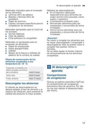 Al descongelar el aparato es
19
Materiales indicados para el envasado
de los alimentos:
■ Láminas (film) de plástico
■ Bolsitas y láminas (film) de
polietileno
■ Papel de aluminio
■ Cajitas y envases específicos para la
congelación de alimentos
Materiales apropiados para el cierre de
los envases:
■ Gomas elásticas
■ Clips de plástico
■ Cinta adhesiva no congelable
Materiales no apropiados para el
envasado de alimentos:
■ Papel de empaquetar
■ Papel apergaminado
■ Celofán
■ Bolsas de la basura y bolsitas de
plástico de la compra ya usadas
Plazos de conservación de los
alimentos congelados a una
temperatura de -18 °C:
Descongelar los alimentos
El método de descongelación se
deberá adaptar al tipo de alimento y al
objetivo de utilización, para mantener la
calidad del producto lo mejor posible.
Métodos de descongelación:
■ En el frigorífico (adecuado
especialmente para alimentos de
origen animal como pescado, carne,
queso y requesón)
■ A temperatura ambiente (pan)
■ Microondas (alimentos para ser
preparados y consumidos de forma
inmediata)
■ Horno/cocina (alimentos para ser
preparados y consumidos de forma
inmediata)
¡Atención!
No volver a congelar los alimentos que
se hayan descongelado o empezado a
descongelarse. Solo se podrán volver a
congelar tras asarlos, freírlos o
hervirlos.
No se debe agotar el tiempo máximo
de almacenamiento de los alimentos
congelados.
= Al descongelar el
aparato
Aldescongelarelaparato Compartimento
de congelación
Gracias al sistema automático NoFrost,
el compartimento de congelación
permanece libre de escarcha. Por ello
no hay que realizar el desescarchado
del mismo.
El pescado, el embutido y los
platoscocinados,asícomoel
pan y la bollería: hasta 6 meses
Carne, aves: hasta 8 meses
Frutas, verduras: hasta 12 meses
 