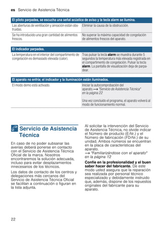 es Servicio de Asistencia Técnica
22
--------
4 Servicio de Asistencia
Técnica
ServiciodeAsistenciaTécnica En caso de no poder subsanar las
averías deberá ponerse en contacto
con el Servicio de Asistencia Técnica
Oficial de la marca. Nosotros
encontraremos la solución adecuada,
incluso para evitar desplazamientos
innecesarios de los técnicos.
Los datos de contacto de los centros y
delegaciones más cercanos del
Servicio de Asistencia Técnica Oficial
se facilitan a continuación o figuran en
la lista adjunta.
Al solicitar la intervención del Servicio
de Asistencia Técnica, no olvide indicar
el Número de producto (E-Nr.) y el
Número de fabricación (FD-Nr.) de su
unidad. Ambos números se encuentran
en la placa de características del
aparato.
~ "Familiarizándose con el aparato"
en la página 12
Confíe en la profesionalidad y el buen
saber hacer del fabricante. De este
modo usted asegura que la reparación
sea realizada por personal técnico
especializado y debidamente instruido
que, además, dispone de los repuestos
originales del fabricante para su
aparato.
Las aberturas de ventilación y aireación están obs-
truidas.
Eliminar la causa de la obstrucción.
Se ha introducido una gran cantidad de alimentos
frescos.
No superar la máxima capacidad de congelación
de alimentos frescos del aparato.
El indicador parpadea.
La temperatura en el interior del compartimento de
congelación es demasiado elevada (calor).
Tras pulsar la tecla alarm se muestra durante 5
segundos la temperatura más elevada registrada en
el compartimento de congelación. Pulsar la tecla
alarm. La pantalla de visualización deja de parpa-
dear.
El aparato no enfría; el indicador y la iluminación están iluminados.
El modo demo está activado. Iniciar la autocomprobación del
aparato.~ "Servicio de Asistencia Técnica"
en la página 22
Una vez concluido el programa, el aparato volverá al
modo de funcionamiento normal.
El piloto parpadea, se escucha una señal acústica de aviso y la tecla alarm se ilumina.
 