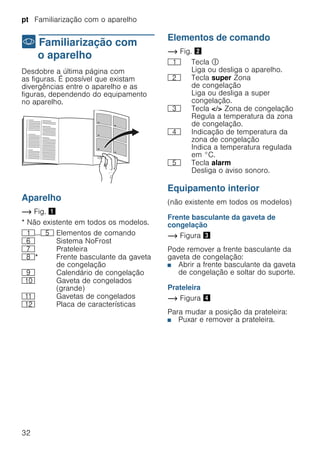 pt Familiarização com o aparelho
32
* Familiarização com
o aparelho
Familiarizaçãocomoaparelho Desdobre a última página com
as figuras. É possível que existam
divergências entre o aparelho e as
figuras, dependendo do equipamento
no aparelho.
Aparelho
~ Fig. !
* Não existente em todos os modelos.
Elementos de comando
~ Fig. "
Equipamento interior
(não existente em todos os modelos)
Frente basculante da gaveta de
congelação
~ Figura #
Pode remover a frente basculante da
gaveta de congelação:
■ Abrir a frente basculante da gaveta
de congelação e soltar do suporte.
Prateleira
~ Figura $
Para mudar a posição da prateleira:
■ Puxar e remover a prateleira.
(...H Elementos de comando
P Sistema NoFrost
X Prateleira
`* Frente basculante da gaveta
de congelação
h Calendário de congelação
)" Gaveta de congelados
(grande)
)* Gavetas de congelados
)2 Placa de características
( Tecla #
Liga ou desliga o aparelho.
0 Tecla super Zona
de congelação
Liga ou desliga a super
congelação.
8 Tecla </> Zona de congelação
Regula a temperatura da zona
de congelação.
@ Indicação de temperatura da
zona de congelação
Indica a temperatura regulada
em °C.
H Tecla alarm
Desliga o aviso sonoro.
 