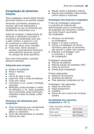Zona de congelação pt
37
Congelação de alimentos
frescos
Para congelação, deverá utilizar sempre
alimentos frescos e em perfeito estado.
Alimentos cozinhados, assados ou
cozidos, são mais adequados à
congelação do que os alimentos que
deverão ser consumidos crus.
Antes de congelar, e dependendo do
alimento, é necessário proceder a
processos de preparação para que
o valor nutritivo, o aroma e a cor
se conservem o melhor possível:
■ Legumes: lavar, picar, escaldar.
■ Fruta: lavar, retirar caroços e
pevides, eventualmente descascar,
eventualmente adicionar açúcar
ou solução de ácido ascórbico.
Para mais informações, consultar
literatura relevante.
Adequado para congelar
■ Artigos de pastelaria
■ Peixe e marisco
■ Carne
■ Carne de caça e aves
■ Legumes, fruta e ervas aromáticas
■ Ovos sem casca
■ Lacticínios, p. ex., queijo, manteiga,
requeijão
■ Refeições confeccionadas e restos
de refeições, p. ex., sopa, guisados,
carne cozinhada, peixe cozinhado,
refeições à base de batata, suflés
e doces
Alimentos não adequados para
congelação
■ Tipos de legumes que normalmente
sejam consumidos crus, p. ex.,
alface ou rabanetes
■ Ovos não descascados ou cozidos
■ Cachos de uvas
■ Maçãs, peras e pêssegos inteiros
■ Iogurte, leite coalhado, natas ácidas,
crème fraîche e maionese
Embalagem dos alimentos congelados
O tipo de embalagem adequado
e a escolha do material são
determinantes para a conservação
da qualidade dos alimentos e evitam
que estes fiquem queimados
da congelação.
1. Introduzir os alimentos
na embalagem.
2. Expelir o ar para o exterior.
3. Fechar a embalagem de forma
hermética, para que os alimentos
não percam o sabor nem sequem.
4. Etiquetar a embalagem com
o conteúdo e a data
de congelação.
Embalagem apropriada:
■ Película de plástico
■ Película tubular de polietileno (PE)
■ Folha de alumínio
■ Caixas para congelação
Fechos adequados:
■ Elásticos de borracha
■ Grampos de plástico
■ Fitas adesivas resistentes ao frio
Embalagem não adequada:
■ Papel de embrulho
■ Papel pergaminho
■ Celofane
■ Sacos de lixo e sacos de compras
usados
Durabilidade dos alimentos
congelados a –18 °C
Peixe, charcutaria, refeições
prontas, bolos: até 6 meses
Carne, aves: até 8 meses
Fruta, legumes: até 12 meses
 