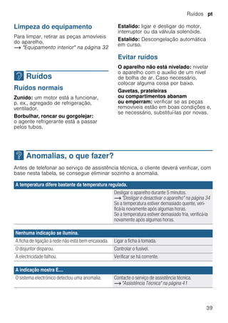Ruídos pt
39
Limpeza do equipamento
Para limpar, retirar as peças amovíveis
do aparelho.
~ "Equipamento interior" na página 32
> Ruídos
Ruídos Ruídos normais
Zunido: um motor está a funcionar,
p. ex., agregado de refrigeração,
ventilador.
Borbulhar, roncar ou gorgolejar:
o agente refrigerante está a passar
pelos tubos.
Estalido: ligar e desligar do motor,
interruptor ou da válvula solenóide.
Estalido: Descongelação automática
em curso.
Evitar ruídos
O aparelho não está nivelado: nivelar
o aparelho com o auxílio de um nível
de bolha de ar. Caso necessário,
colocar alguma coisa por baixo.
Gavetas, prateleiras
ou compartimentos abanam
ou emperram: verificar se as peças
removíveis estão em boas condições e,
se necessário, substituí-las por novas.
3 Anomalias, o que fazer?
Anomalias,oquefazer? Antes de telefonar ao serviço de assistência técnica, o cliente deverá verificar, com
base nesta tabela, se consegue eliminar sozinho a anomalia.
A temperatura difere bastante da temperatura regulada.
Desligar o aparelho durante 5 minutos.
~ "Desligar e desactivar o aparelho" na página 34
Se a temperatura estiver demasiado quente, veri-
ficá-la novamente após algumas horas.
Se a temperatura estiver demasiado fria, verificá-la
novamente após algumas horas.
Nenhuma indicação se ilumina.
A ficha de ligação à rede não está bem encaixada. Ligar a ficha à tomada.
O disjuntor disparou. Controlar o fusível.
A electricidade falhou. Verificar se há corrente.
A indicação mostra E....
O sistema electrónico detectou uma anomalia. Contacte o serviço de assistência técnica.
~ "Assistência Técnica" na página 41
 