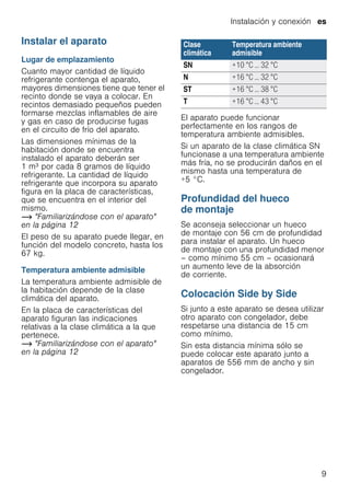 Instalación y conexión es
9
Instalar el aparato
Lugar de emplazamiento
Cuanto mayor cantidad de líquido
refrigerante contenga el aparato,
mayores dimensiones tiene que tener el
recinto donde se vaya a colocar. En
recintos demasiado pequeños pueden
formarse mezclas inflamables de aire
y gas en caso de producirse fugas
en el circuito de frío del aparato.
Las dimensiones mínimas de la
habitación donde se encuentra
instalado el aparato deberán ser
1 m³ por cada 8 gramos de líquido
refrigerante. La cantidad de líquido
refrigerante que incorpora su aparato
figura en la placa de características,
que se encuentra en el interior del
mismo.
~ "Familiarizándose con el aparato"
en la página 12
El peso de su aparato puede llegar, en
función del modelo concreto, hasta los
67 kg.
Temperatura ambiente admisible
La temperatura ambiente admisible de
la habitación depende de la clase
climática del aparato.
En la placa de características del
aparato figuran las indicaciones
relativas a la clase climática a la que
pertenece.
~ "Familiarizándose con el aparato"
en la página 12
El aparato puede funcionar
perfectamente en los rangos de
temperatura ambiente admisibles.
Si un aparato de la clase climática SN
funcionase a una temperatura ambiente
más fría, no se producirán daños en el
mismo hasta una temperatura de
+5 °C.
Profundidad del hueco
de montaje
Se aconseja seleccionar un hueco
de montaje con 56 cm de profundidad
para instalar el aparato. Un hueco
de montaje con una profundidad menor
– como mínimo 55 cm – ocasionará
un aumento leve de la absorción
de corriente.
Colocación Side by Side
Si junto a este aparato se desea utilizar
otro aparato con congelador, debe
respetarse una distancia de 15 cm
como mínimo.
Sin esta distancia mínima sólo se
puede colocar este aparato junto a
aparatos de 556 mm de ancho y sin
congelador.
Clase
climática
Temperatura ambiente
admisible
SN +10 °C ... 32 °C
N +16 °C ... 32 °C
ST +16 °C ... 38 °C
T +16 °C ... 43 °C
 