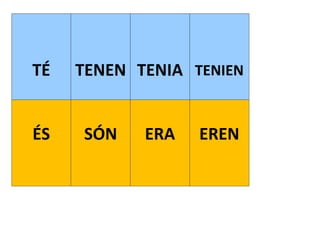 TÉ TENEN TENIA TENIEN
ÉS SÓN ERA EREN
 