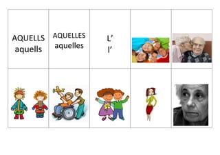 AQUELLS
aquells
AQUELLES
aquelles
L’
l’
 