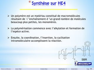 Fichier de référence : Auteur/Dept : Création/Date : Classification : D Conservation : Page :
*Synthèse sur HE4
11
 Un polymère est un matériau constitué de macromolécules
résultant de l ’enchaînement d ’un grand nombre de molécules
beaucoup plus petites, les monomères.
 La polymérisation commence avec l’alkylation et formation de
l’espèce active.
 Ensuite, la coordination, l’insertion, la cyclisation
intramoléculaire accomplissent la réaction.
SBR
 