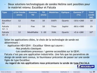 Fichier de référence : Auteur/Dept : Création/Date : Classification : D Conservation : Page : 20
- Deux solutions technologiques de sondes Hellma sont possibles pour
le matériel retenu: Excalibur et Falcala
Selon les applications cibles, le choix de la technologie de sonde est
déterminant :
- Application HE4 GE41 : Excalibur 10mm qui couvre :
-Nos produits classiques
-Les conditions processus / gamme accessibles sur le GE41.
Falcala n’est pas une application industrielle. Une fois que les paramètres de
design de sonde sont connus, le fournisseur préconise de passer sur une sonde
figée de type Excalibur.
Au regard de nos applications nous préconisons la sonde de type FALCALA
 