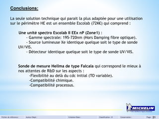 Fichier de référence : Auteur/Dept : Création/Date : Classification : D Conservation : Page : 21
Conclusions:
La seule solution technique qui parait la plus adaptée pour une utilisation
sur le périmètre HE est un ensemble Escolab (72K€) qui comprend :
Une unité spectro Escolab II EEx nP (Zone1) :
- Gamme spectrale: 195-720nm (Hors Damping fibre optique).
- Source lumineuse Xe identique quelque soit le type de sonde
UV/VIS.
- Détecteur identique quelque soit le type de sonde UV/VIS.
Sonde de mesure Hellma de type Falcala qui correspond le mieux à
nos attentes de R&D sur les aspects :
-Flexibilité au delà du cdc initial (TO variable).
-Compatibilité chimique.
-Compatibilité processus.
 