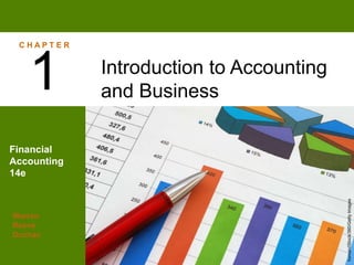 Warren
Reeve
Duchac
Financial
Accounting
14e
Introduction to Accounting
and Business
1
C H A P T E R
human/iStock/360/Getty
Images
 