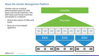 Comprehensive Guide to Deploying and Configuring VMware vCenter Server ...