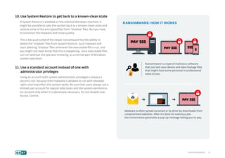 Clean Up Ransomware Ransomware | PDF