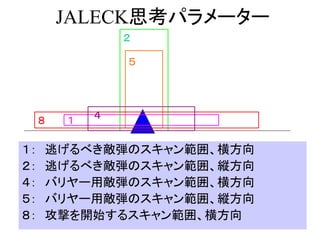 JALECK思考パラメーター
                 ２

                 ５




             ４
     ８   １

１：   逃げるべき敵弾のスキャン範囲、横方向
２：   逃げるべき敵弾のスキャン範囲、縦方向
４：   バリヤー用敵弾のスキャン範囲、横方向
５：   バリヤー用敵弾のスキャン範囲、縦方向
８：   攻撃を開始するスキャン範囲、横方向
 