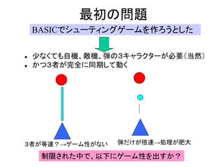 最初の問題
    BASICでシューティングゲームを作ろうとした

   少なくても自機、敵機、弾の３キャラクターが必要（当然）
   かつ３者が完全に同期して動く




３者が等速？→ゲーム性がない   弾だけが倍速→処理が肥大

     制限された中で、以下にゲーム性を出すか？
 