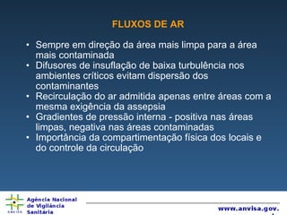FLUXOS DE AR Sempre em direção da área mais limpa para a área mais contaminada Difusores de insuflação de baixa turbulência nos ambientes críticos evitam dispersão dos contaminantes Recirculação do ar admitida apenas entre áreas com a mesma exigência da assepsia Gradientes de pressão interna - positiva nas áreas limpas, negativa nas áreas contaminadas Importância da compartimentação física dos locais e do controle da circulação 