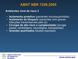 ABNT NBR 7256:2005 Ambientes nível de risco 3 Isolamento protetivo  (pacientes imunosuprimidos) Isolamento de bloqueio  (pacientes com graves infecções transmissíveis pelo ar) Cirurgia de alto risco e complexidade  (cirurgia óssea, cardiológica, neurológica, transplantes) Grandes queimados  (lesões expostas) 