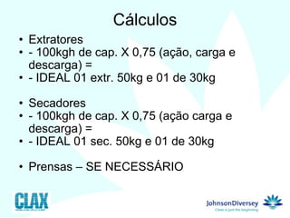 Cálculos Extratores - 100kgh de cap. X 0,75 (ação, carga e descarga) = - IDEAL 01 extr. 50kg e 01 de 30kg Secadores - 100kgh de cap. X 0,75 (ação carga e descarga) = - IDEAL 01 sec. 50kg e 01 de 30kg Prensas – SE NECESSÁRIO 13  