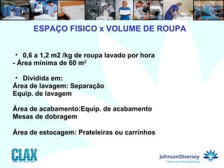 5  0,6 a 1,2 m2 /kg de roupa lavado por hora - Área mínima de 60 m 2 Dividida em: Área de lavagem: Separação Equip. de lavagem Área de acabamento:Equip. de acabamento Mesas de dobragem Área de estocagem: Prateleiras ou carrinhos   ESPAÇO FISICO x VOLUME DE ROUPA 