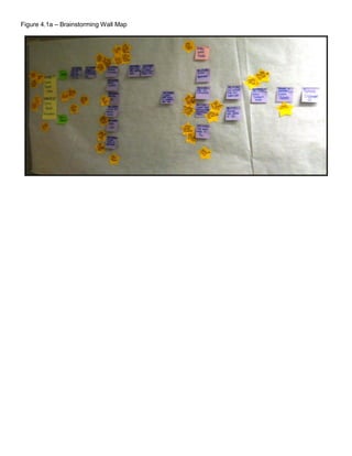 Figure 4.1a – Brainstorming Wall Map
 