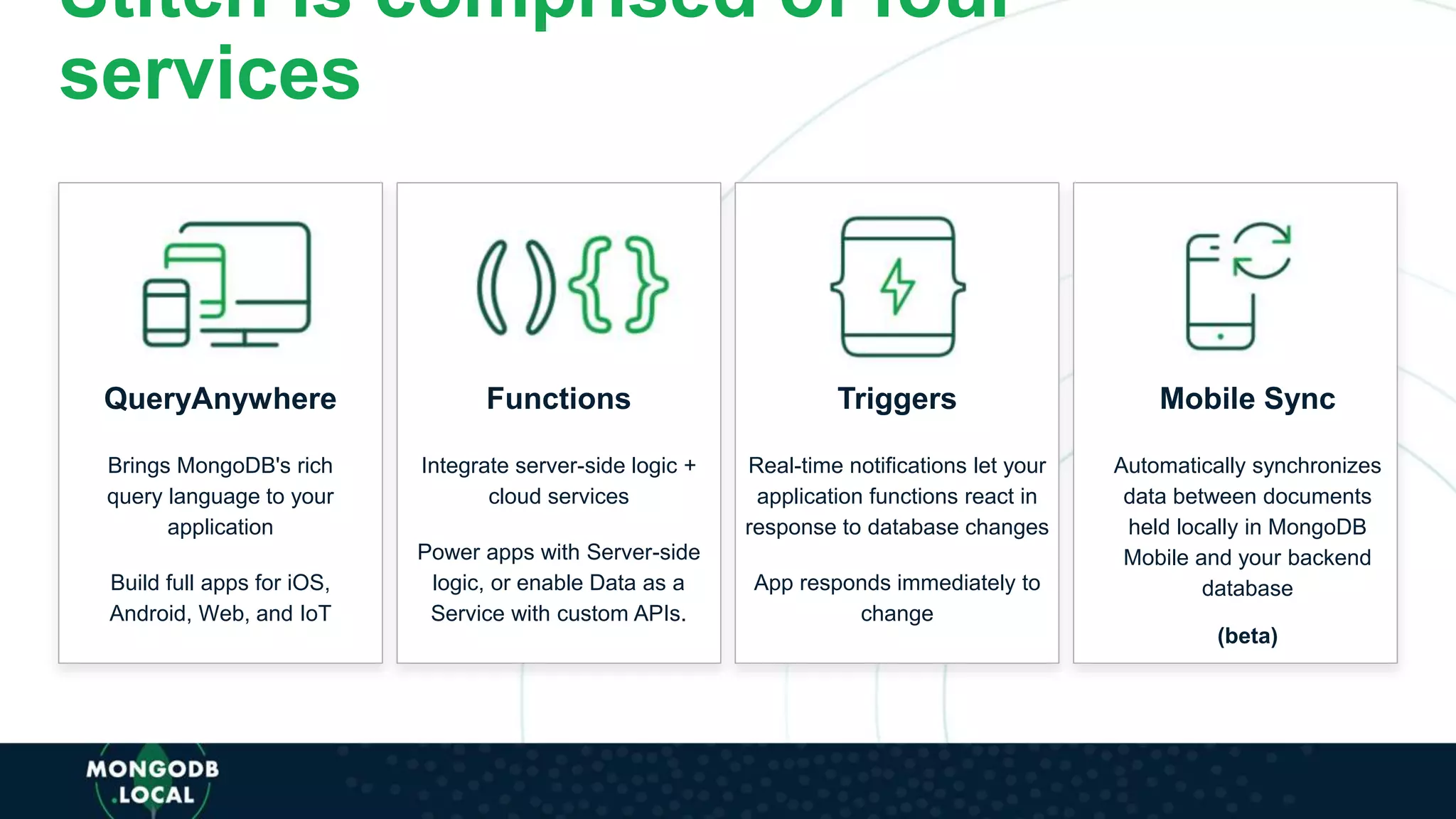 Stitch is comprised of four
services
QueryAnywhere
Brings MongoDB's rich
query language to your
application
Build full apps for iOS,
Android, Web, and IoT
Functions
Integrate server-side logic +
cloud services
Power apps with Server-side
logic, or enable Data as a
Service with custom APIs.
Triggers
Real-time notifications let your
application functions react in
response to database changes
App responds immediately to
change
Mobile Sync
Automatically synchronizes
data between documents
held locally in MongoDB
Mobile and your backend
database
(beta)
 