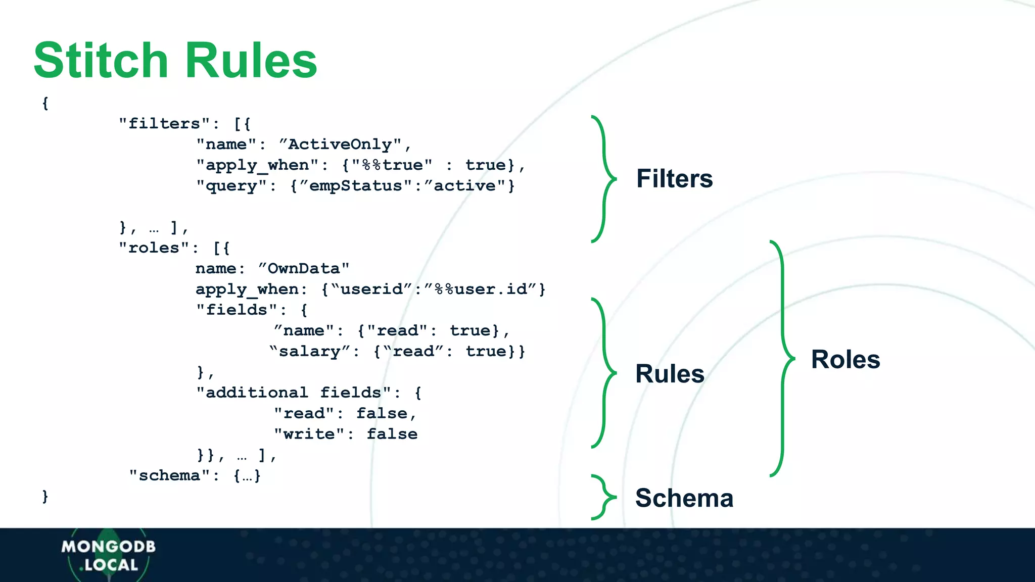 {
"filters": [{
"name": ”ActiveOnly",
"apply_when": {"%%true" : true},
"query": {”empStatus":”active"}
}, … ],
"roles": [{
name: ”OwnData"
apply_when: {“userid”:”%%user.id”}
"fields": {
”name": {"read": true},
“salary”: {“read”: true}}
},
"additional fields": {
"read": false,
"write": false
}}, … ],
"schema": {…}
}
Filters
Roles
Rules
Schema
Stitch Rules
 