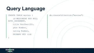 Query Language
CREATE TABLE movies (
id MEDIUMINT NOT NULL
AUTO_INCREMENT,
title Varchar(30),
year Number,
rating Number,
PRIMARY KEY (id)
)
db.createCollection("movies")
 