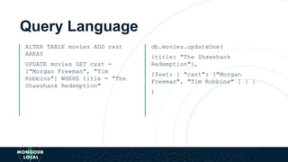 Query Language
ALTER TABLE movies ADD cast
ARRAY
UPDATE movies SET cast =
["Morgan Freeman", "Tim
Robbins"] WHERE title = "The
Shawshank Redemption"
db.movies.updateOne(
{title: "The Shawshank
Redemption"},
{$set: { "cast": ["Morgan
Freeman", "Tim Robbins" ] } }
)
 