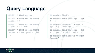 Query Language
SELECT * FROM movies
SELECT * FROM movies WHERE
rating > 7
SELECT * FROM movies WHERE
rating > 7 LIMIT 1
SELECT * FROM movies WHERE
rating > 7 AND year > 1990
??
db.movies.find()
db.movies.find({rating: { $gt:
7 }})
db.movies.findOne({rating: {
$gt: 7 }}).limit(1)
db.movies.find({rating: { $gt:
7 }, year: { $gt: 1990 } })
db.movies.find({cast: "Morgan
Freeman"})
 