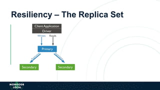 Resiliency – The Replica Set
 