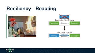 Resiliency - Reacting
 