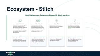 Ecosystem - Stitch
 