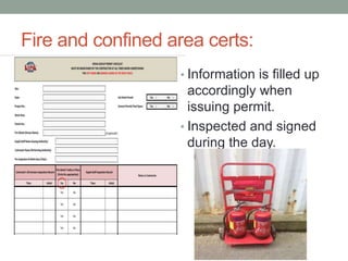 Fire and confined area certs:
• Information is filled up
accordingly when
issuing permit.
• Inspected and signed
during the day.
 